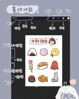 ipad画画新手入门必学 必看:procreate保姆教程