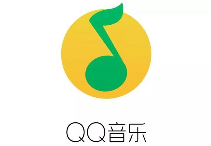 QQ Music で年間音楽視聴レポートを閲覧する方法