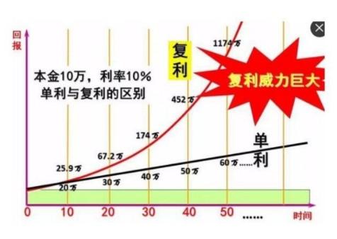 2的64次方是多少 新手必看：2的64次方全面分析