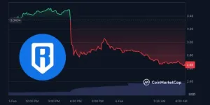 Ronin上架币安暴跌20%！何一亲上火线发文解释：欢迎检举