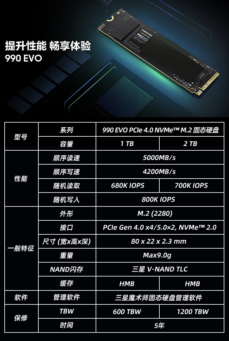 三星 990 EVO NVMe M.2 固态硬盘 2TB 款上架：读速 5000 MB/s，首发 1179 元