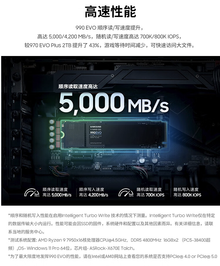 三星 990 EVO NVMe M.2 固态硬盘 2TB 款上架：读速 5000 MB/s，首发 1179 元