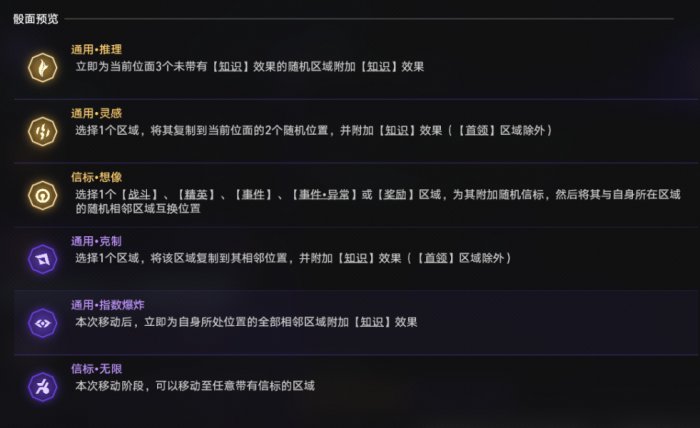 《崩壞：星穹鐵道》智識命途難題12通關攻略