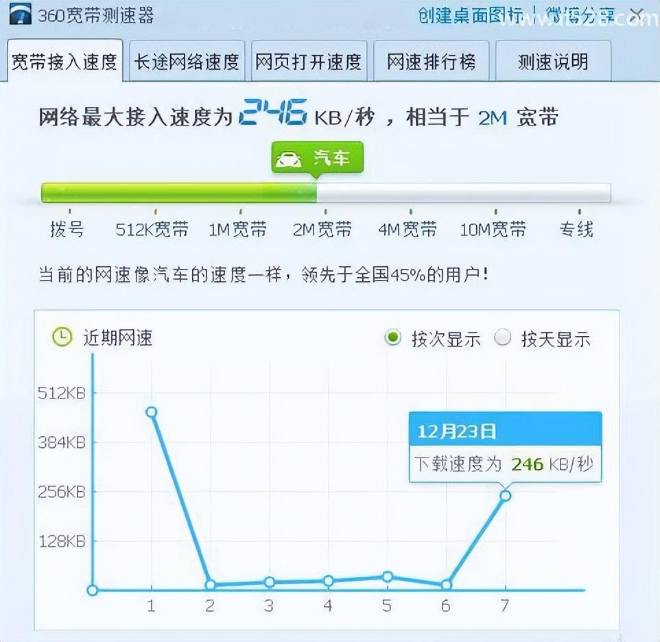 路由器信道选择哪个好「附：无线路由器信道优化提高网速方法」