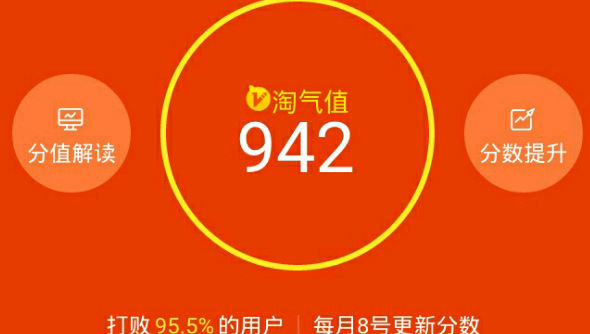 Quy a-t-il de si méchant à propos de Taobao ?