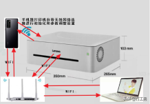联想打印机怎么连接wifi 必看:联想小新打印机WiFi网络连接教程