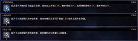 《崩坏:星穹铁道》虚无命途难题12通关攻略