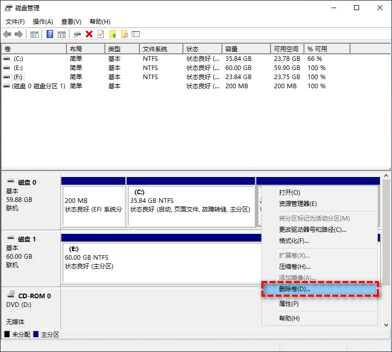 Warum kann das Laufwerk C das Volume nicht erweitern?