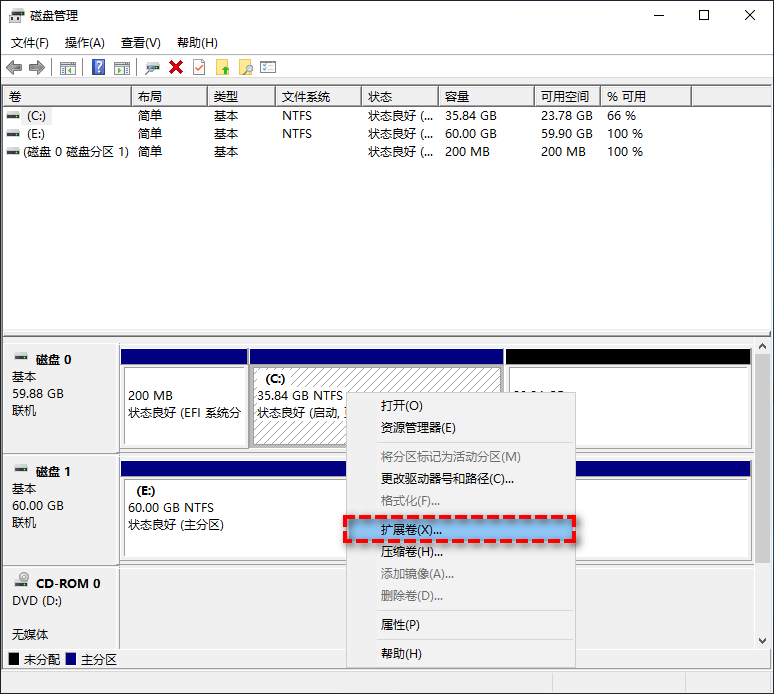 Warum kann das Laufwerk C das Volume nicht erweitern?