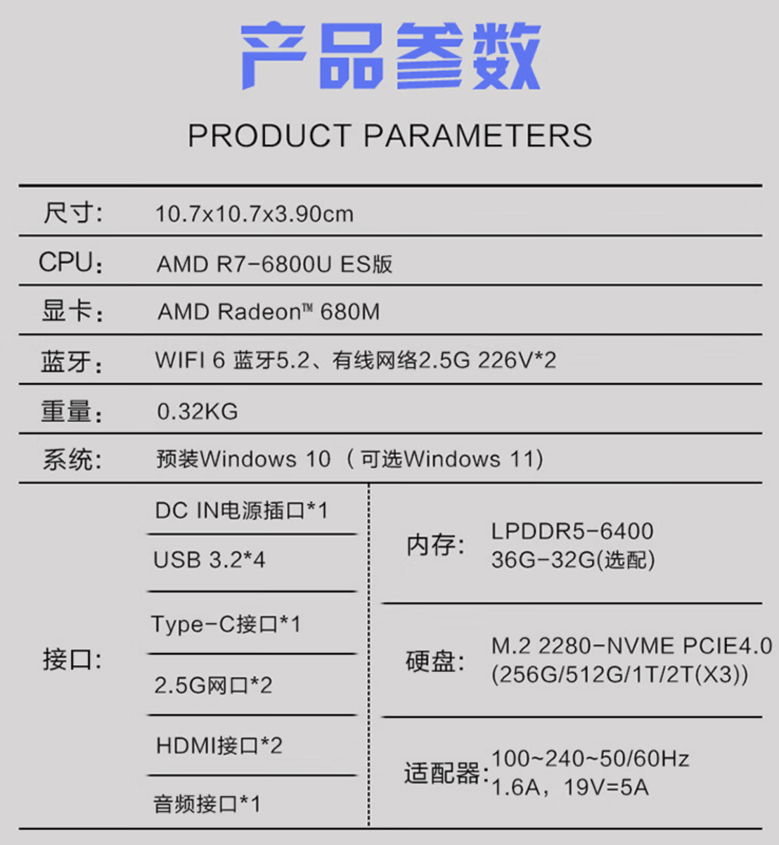 机械君迷你主机上架：锐龙 7-6800U ES、32GB RAM，首发价 1909 元起