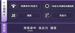 《崩坏:星穹铁道》黑天鹅遗器选择建议