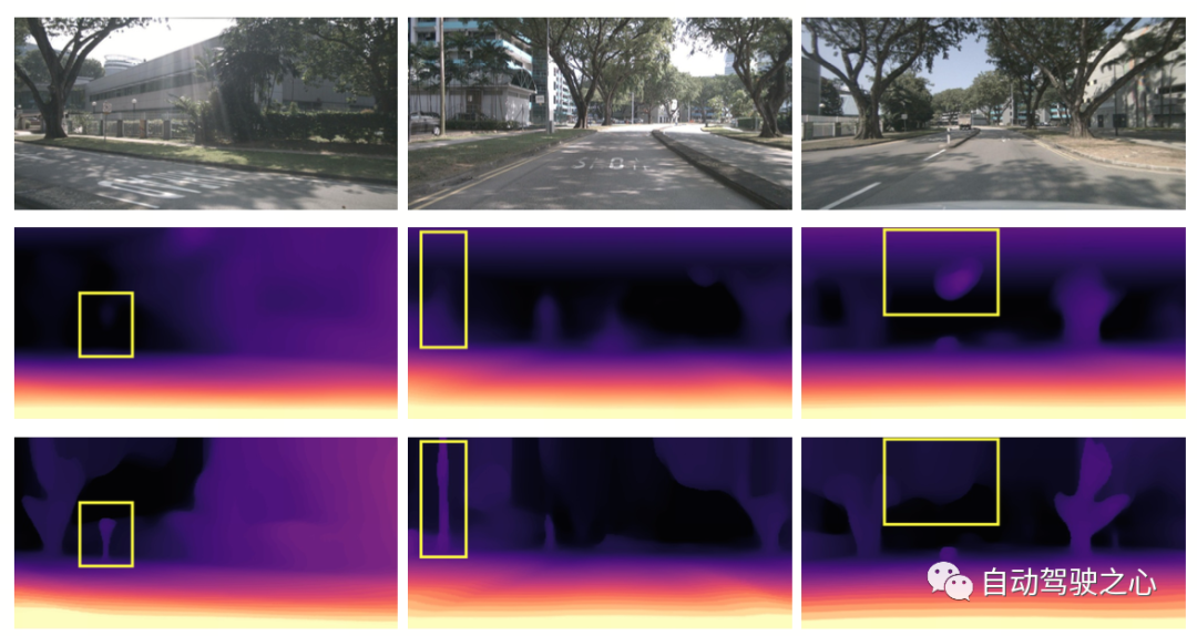 OccNeRF: No lidar data supervision required at all