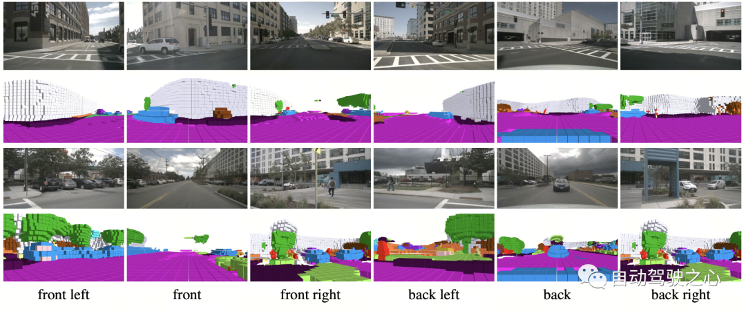 OccNeRF: LIDAR データの監視はまったく必要ありません