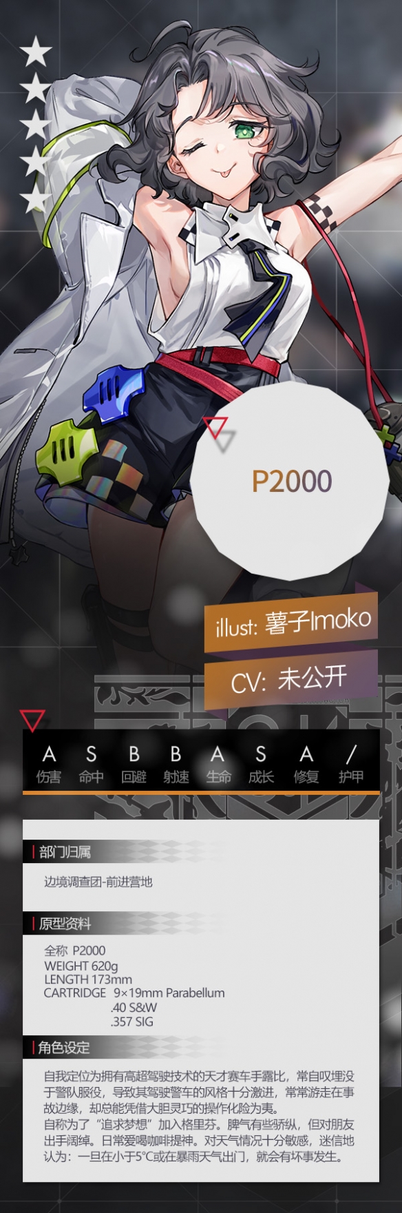 Girls Frontline Five Star Pistol Figure P2000 Introduction List