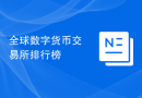全球数字货币交易所排行榜