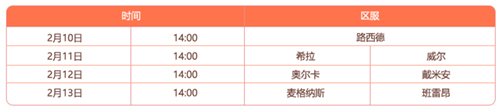 《冒险岛》新春专题“龙”重登场~新地区阿尔特里亚今日开放！