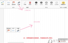 iMindMap时间线泳道怎么分层 制作方法教程