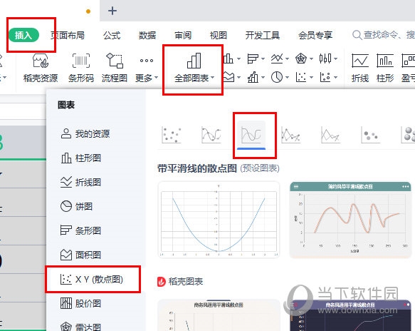 WPS表格怎么画函数图像 图表帮你忙