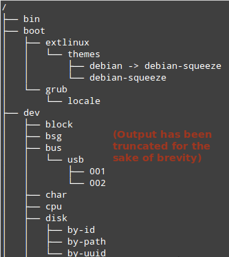 Root 权限：Linux 系统中的超级大佬