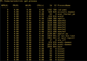 如何在 Linux 上使用微软的 PowerShell 来提高效率
