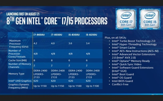 ASUS x540n USB 플래시 드라이브