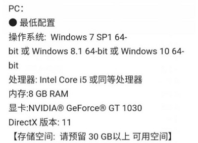 Windows 7 システムで原神をプレイできますか? win7 システムでの原神ゲームの実行の概要