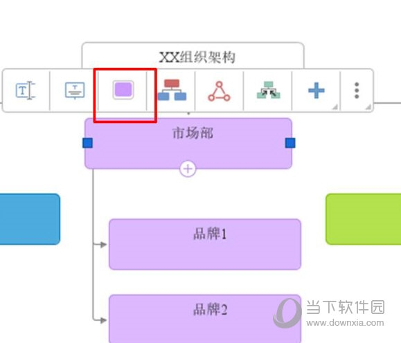 iMindMap专门制作组织框架 使用方法教程