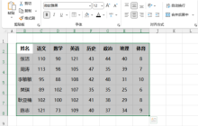 EXCEL2021怎么加所有框线 操作方法
