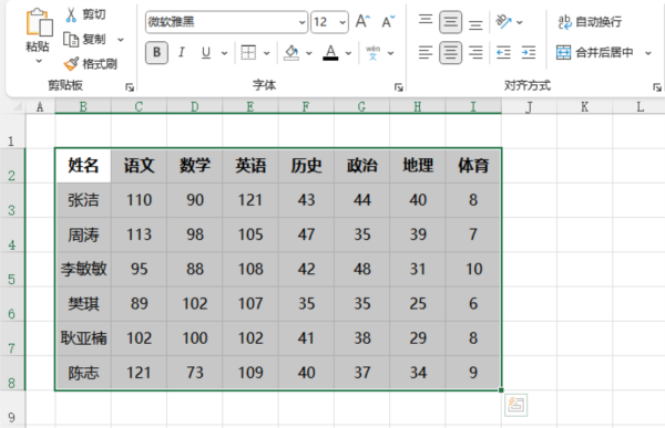 EXCEL2021怎么加所有框线 操作方法