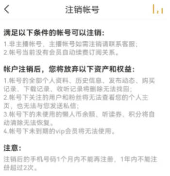 懶人聽書如何註銷