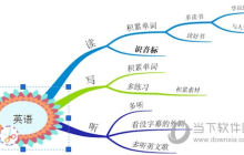 iMindMap插入片段功能怎么使用 技巧方法教程