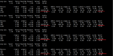 如何优化Linux系统的I/O性能，提高工作效率？