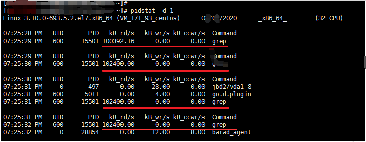 Linux システムの I/O パフォーマンスを最適化し、作業効率を向上させるにはどうすればよいでしょうか?