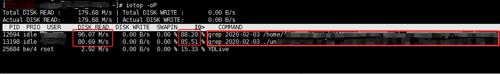 How to optimize the I/O performance of Linux systems and improve work efficiency?