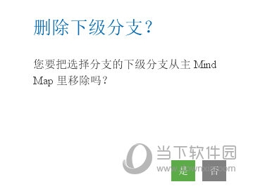 iMindMap怎么创建子导图 使用方法教程