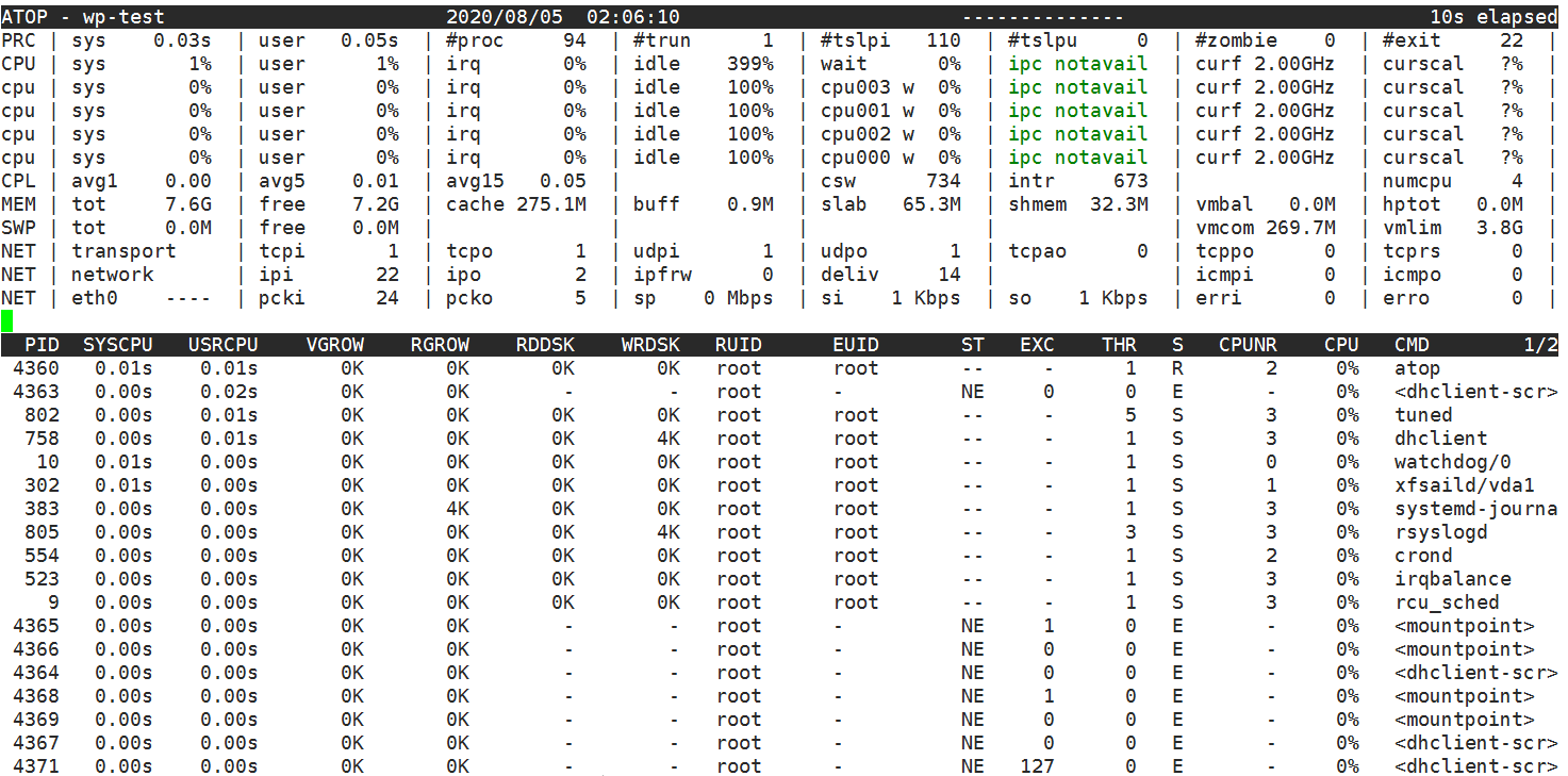 总结Linux下查看内存使用情况的多种方法