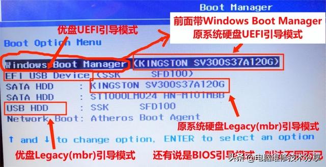 Is it necessary to format the USB flash drive to flash bios?