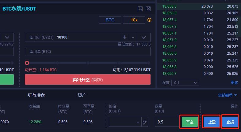 怎样在火币网做空比特币？USDT本位永续合约入门教程