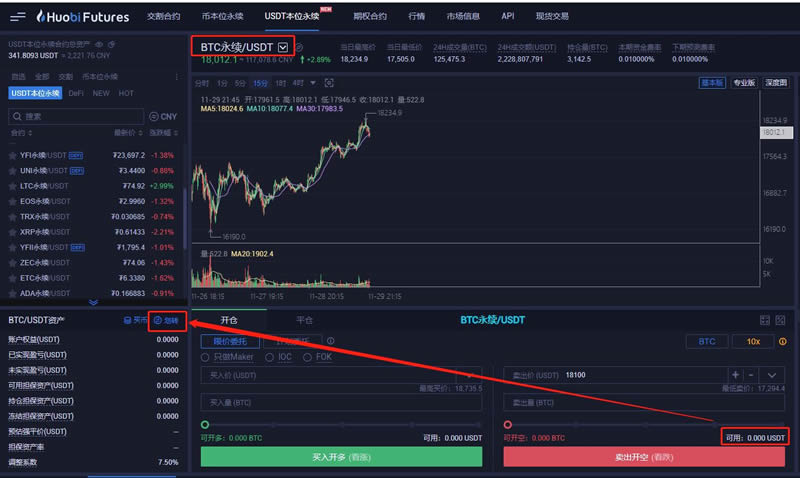 Huobi에서 비트코인을 매도하는 방법은 무엇입니까? USDT 마진 무기한 계약 입문 튜토리얼