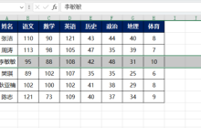 EXCEL2021怎么插入工作表行 操作方法