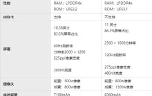 oppopadair为啥比oppopad便宜