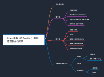 Linux 中断( IRQ / softirq )基础:原理及内核实现