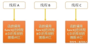 轻松掌握Linux存储解析和分区技巧
