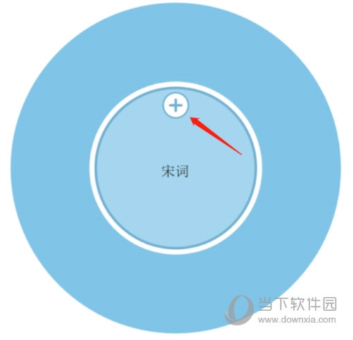 iMindMap怎么制作辐射导图 制作方法教程