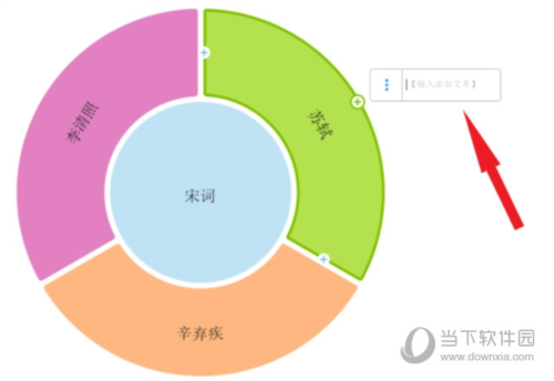 iMindMap怎么制作辐射导图 制作方法教程