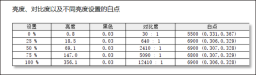 华硕电脑系统哪个好用吗