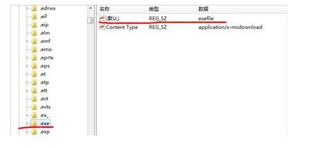 Que dois-je faire sil ny a pas de réponse lorsque je clique sur licône du bureau sous Windows 7 ? Comment résoudre le problème de non-réponse lorsque vous double-cliquez sur licône du bureau sous Windows 7