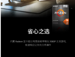 曾“食之无味”的核显，正在PC市场新春焕发？