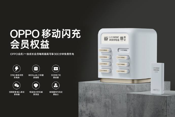 OPPO 上线“超级闪充会员”权益：33W 共享充电宝“周周免费用”