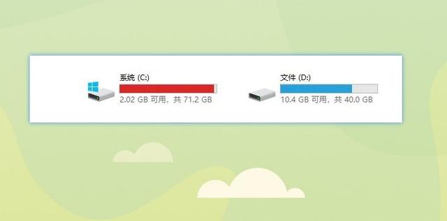 白菜システムにはフォルダがいくつありますか?